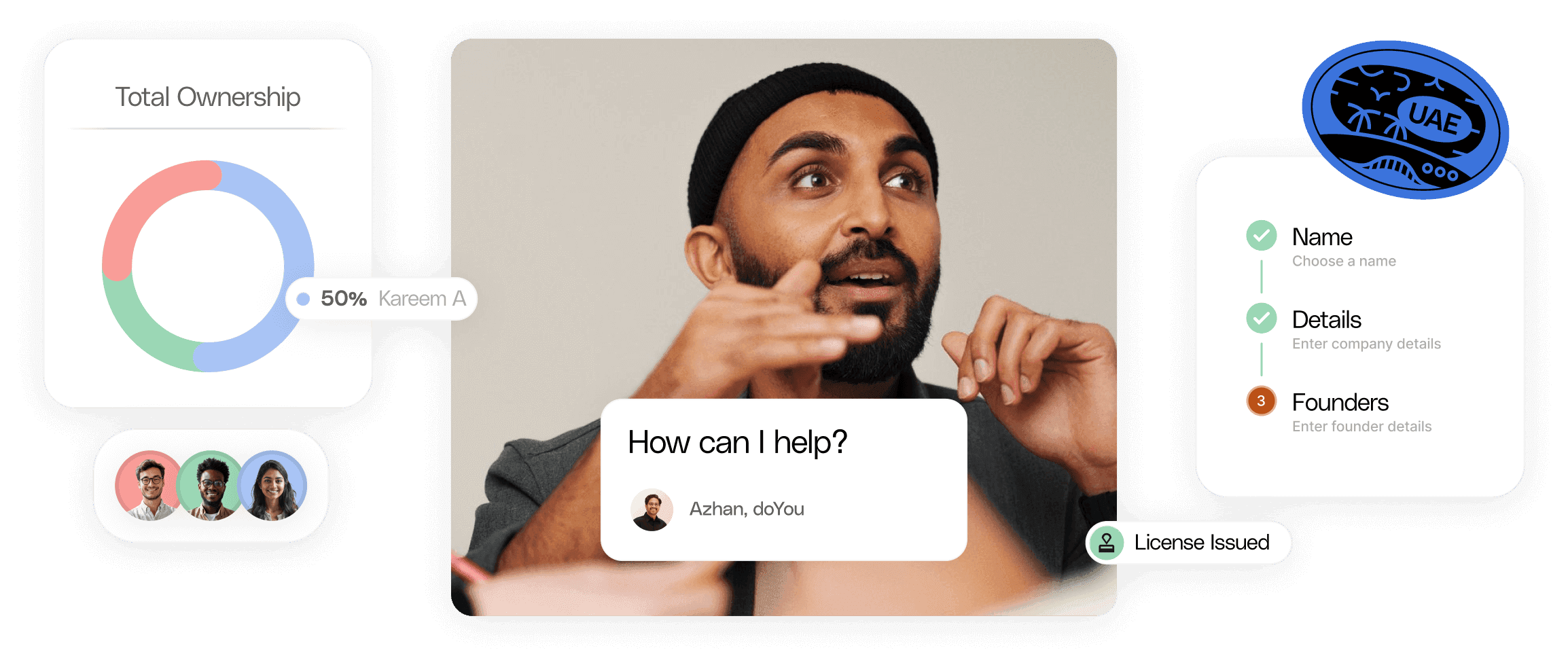 An image showcasing doYou features such as the ability to reach out for support and carry out the entire process online